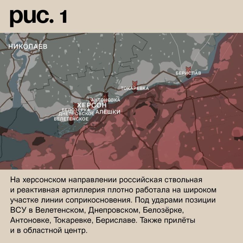 ��������� ������ �� ���� 25.11.2022