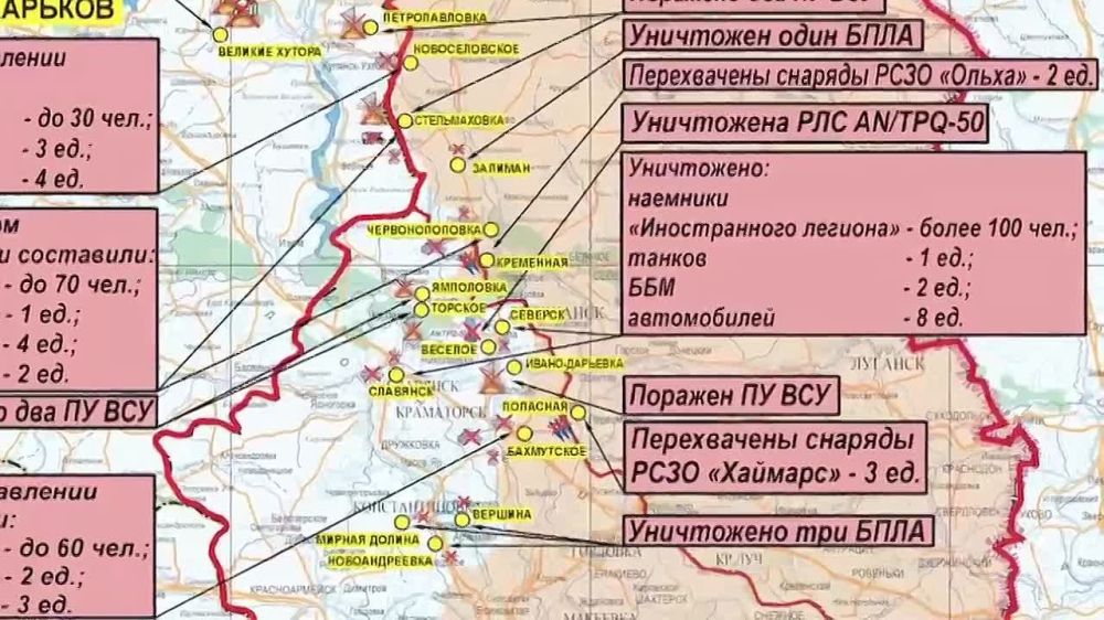 ���������� ������������ ����������� ��� ����������� ����� � ������ �������������� ��� � ���������� ������