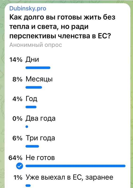 ��� �� ����� ���� � ������� ���� ���������� � ��?