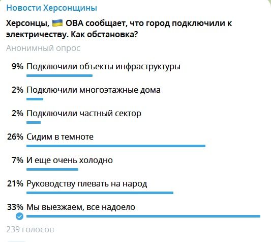 �� ���, �������� ����� ������ �� ������� � ��������� �������������