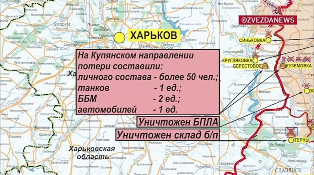 ������� �� ������� ���������� ��: