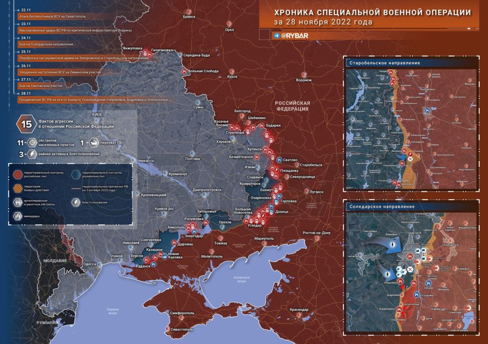 ����� �����: ������� ����������� ������� ��������