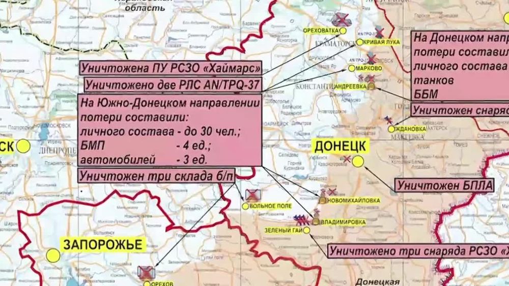 ������� �� �������� ���������� ��