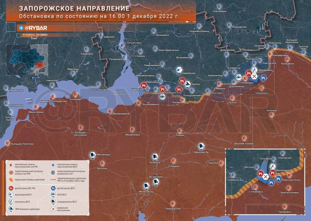 ������� ����������� ������� ��������