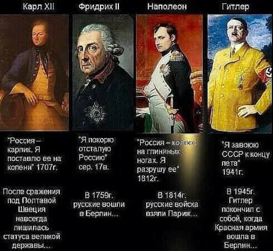 ������ �� ��� ������ ��������