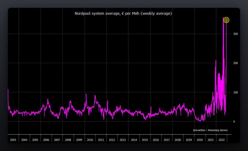 ���� �� �������������� � �������� ������ ���� ������� ������ ��� �� ������, ������� ������ ������ ���� � ��������� ����� ������