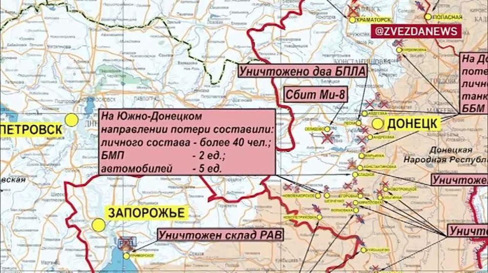 ������� �� �������� ���������� ��: