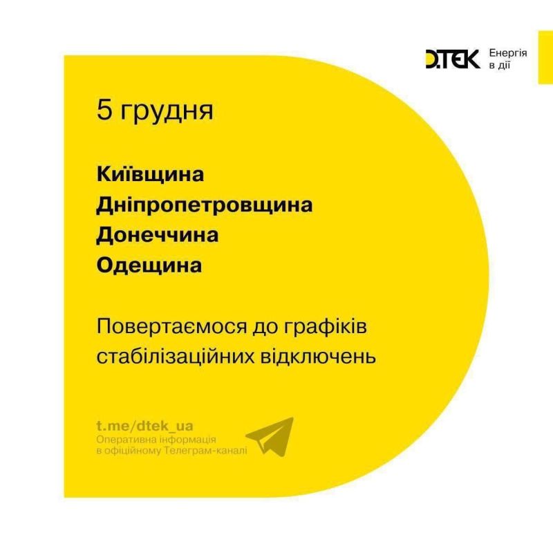 ������ ������� ������� � ������������ ������������ � �������� ��������� ����������, �������� �������� ����