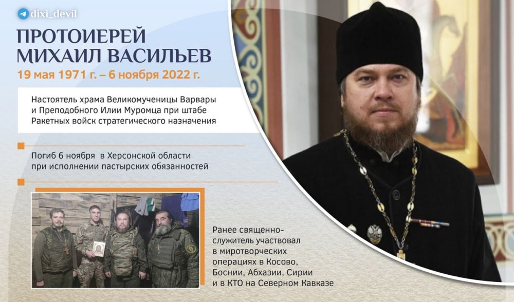 �������� ������ ������ ������ ���������� ������������ � ������� ������������������, ������ ����������� ���� ����