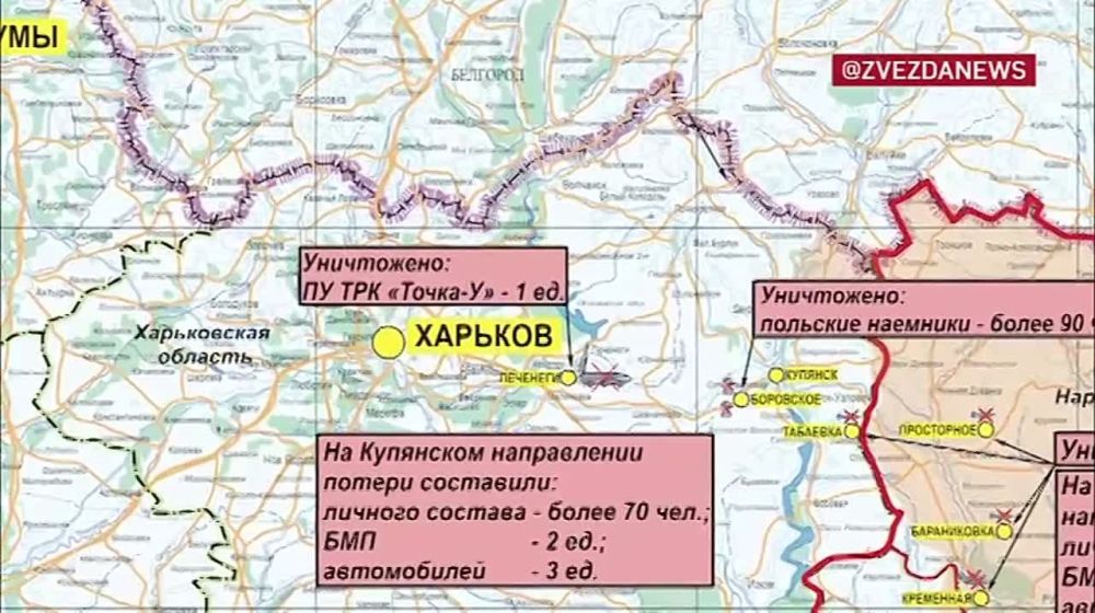 ������� �� �������� �� ��: