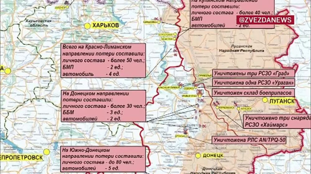 ������� �� �������� ���������� ��: