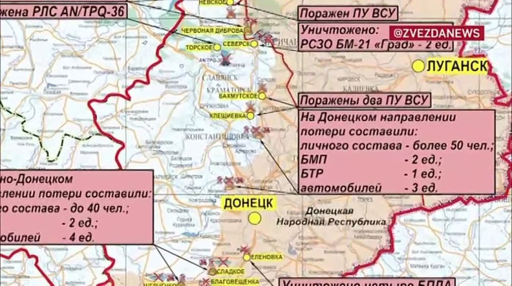 ������� �� �������� ���������� ��: