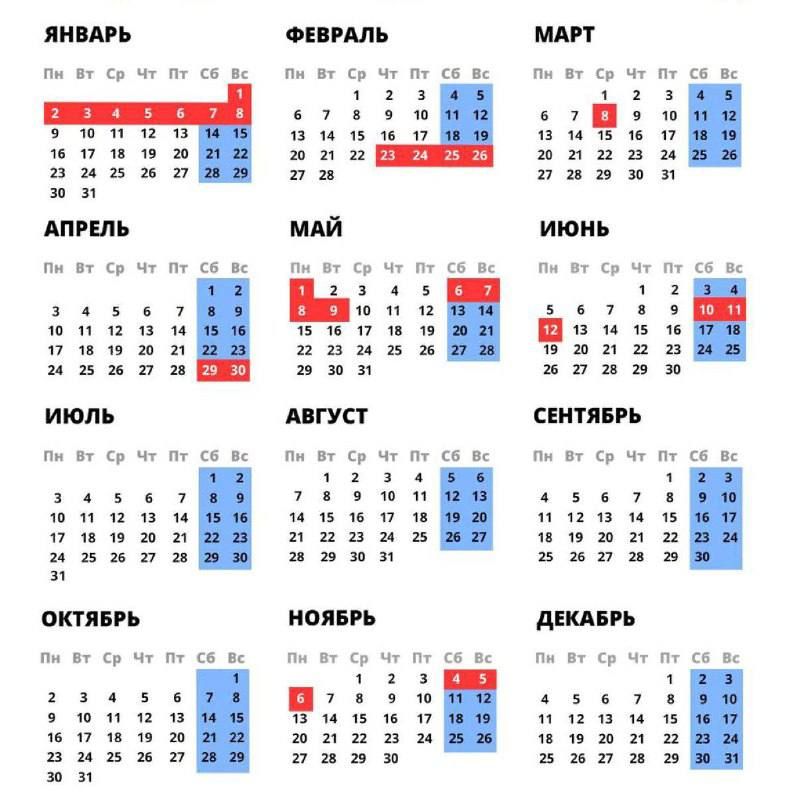 График выходных и праздников на 2023 год Новогодние каникулы продлятся с 31 декабря по 8 января