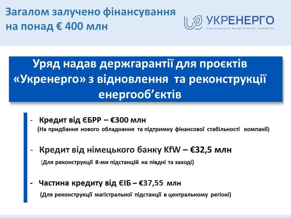 � ��������� ����� "���������" ��������� ���������� ����� ���������� ������������ ������������ ��� �������������� �������������� ��������������