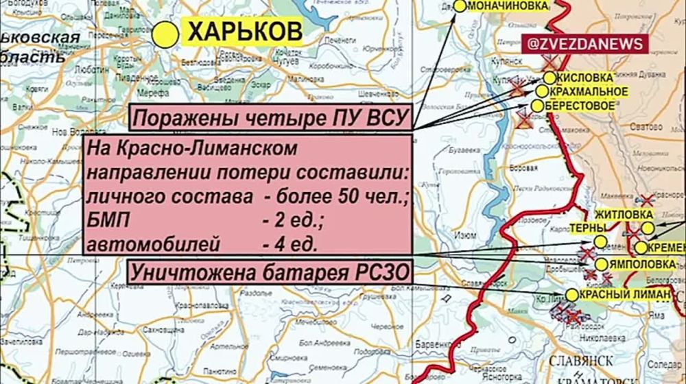 ������� �� �������� ���������� ��