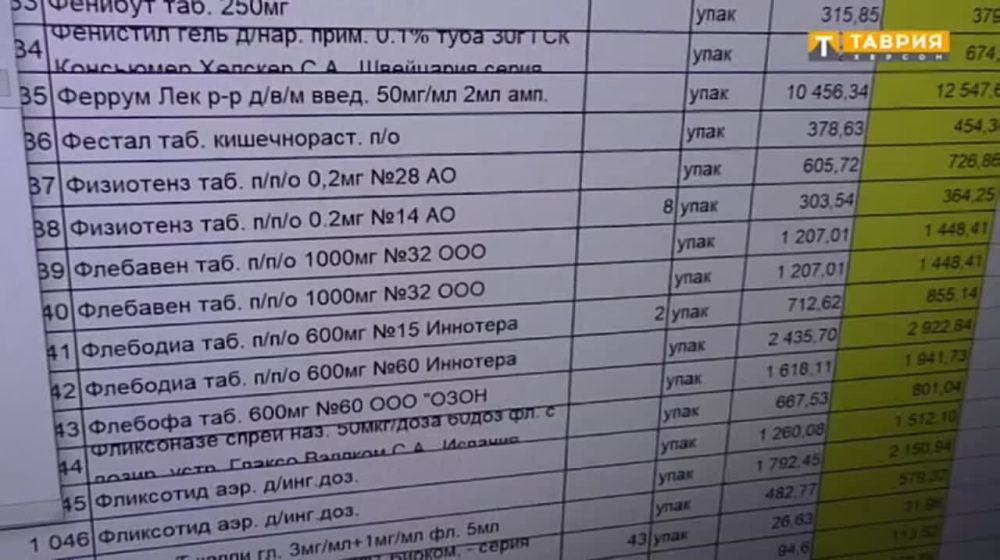 ������ ��������������� ������ �� ����������� ���������� ������� ��������� � ���������� ���