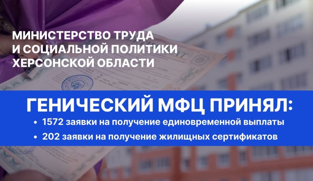 �������� �������� ���������� � �������������� ������� � ���������� ������� ����� � ���������� ��� �� ������: ��.��������,35/18