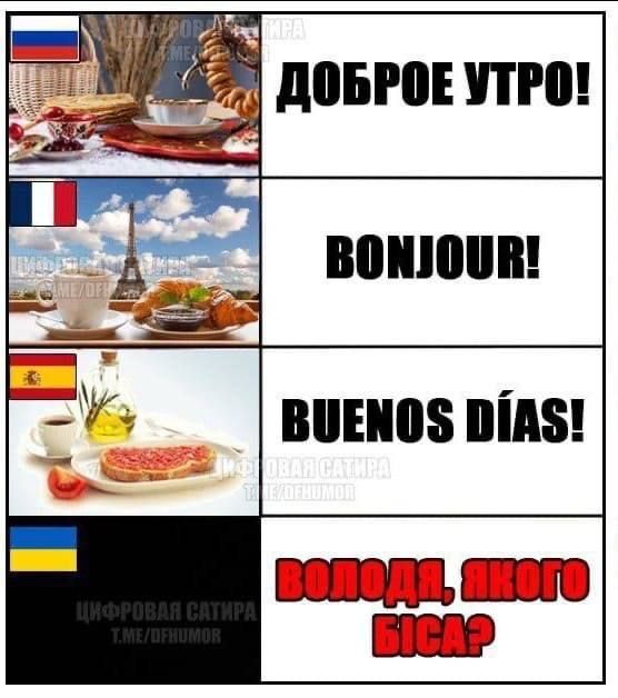 ������� ����� � ��������� Telegram