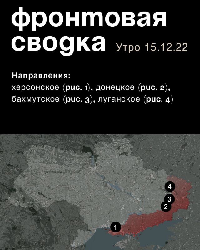 WarGonzo: ��������� ������ �� ���� 15.12.2022