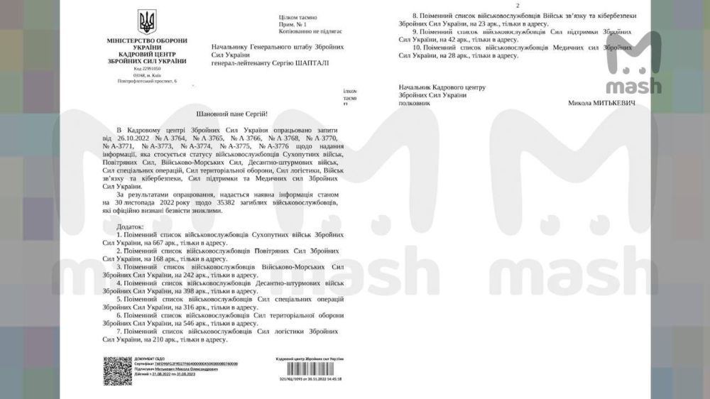 ������ �� ����������� Anarchist Kombatant ����������� ������ � ���������� �������� ���������� ������, ���������� ���������� ��� ����� � 35 382 ��������