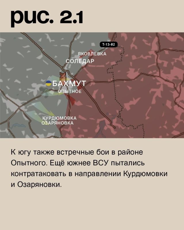 ��������� ������ �� ���� 17.12.2022 �� @wargonzo