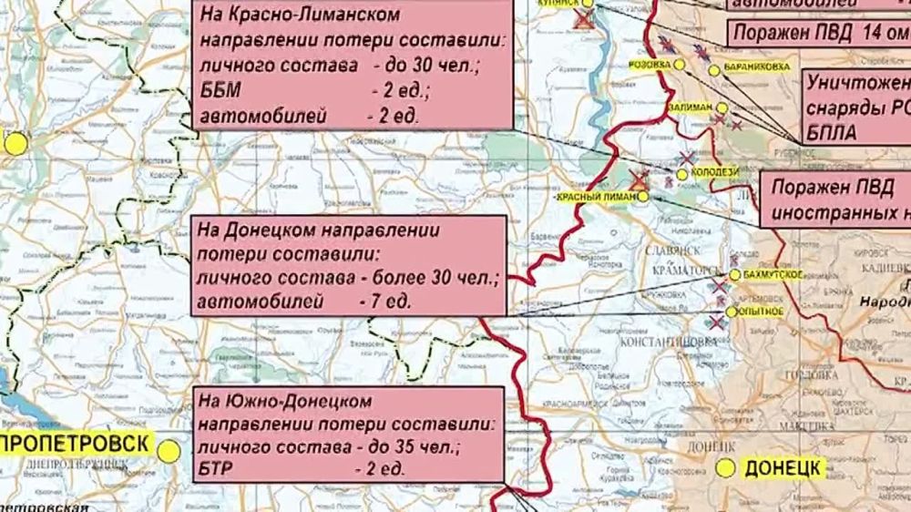 ������� �� �������� ���������� ��: