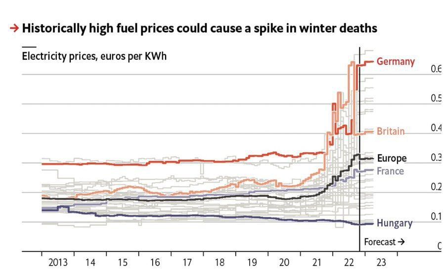 ��������� ������������� � ��������� � ����: �������� - 60 ������, ������� - 10 ������