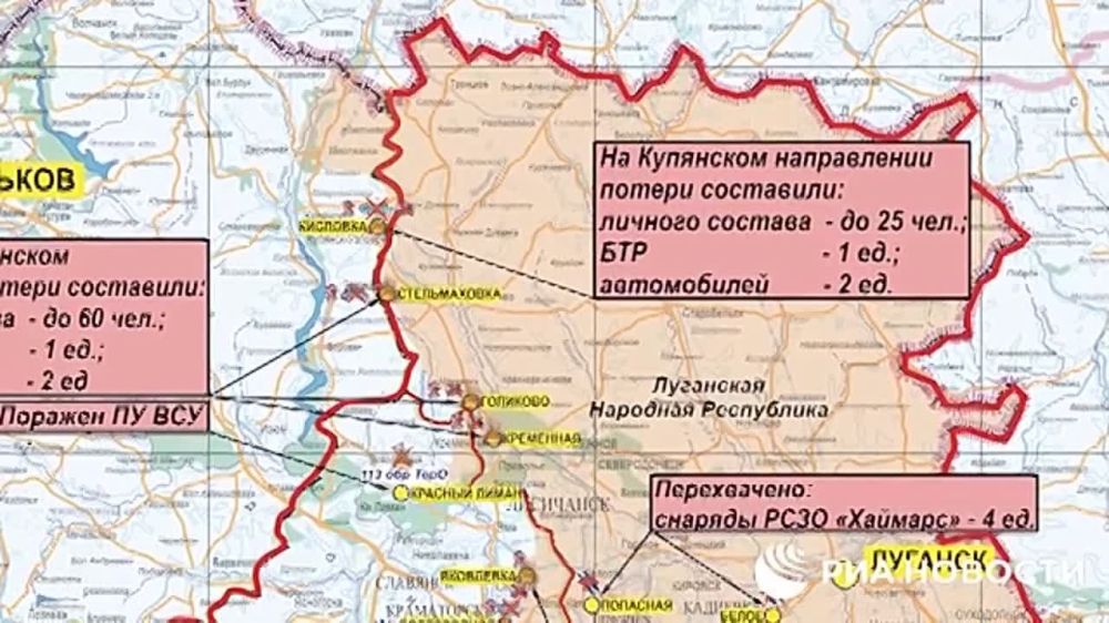 ������ ������� ���������� �� �� ������������, ��������: