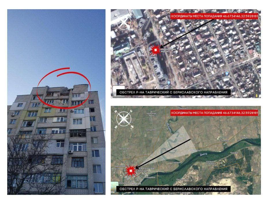 ���������� ������� ���������� ����� ��� � �������