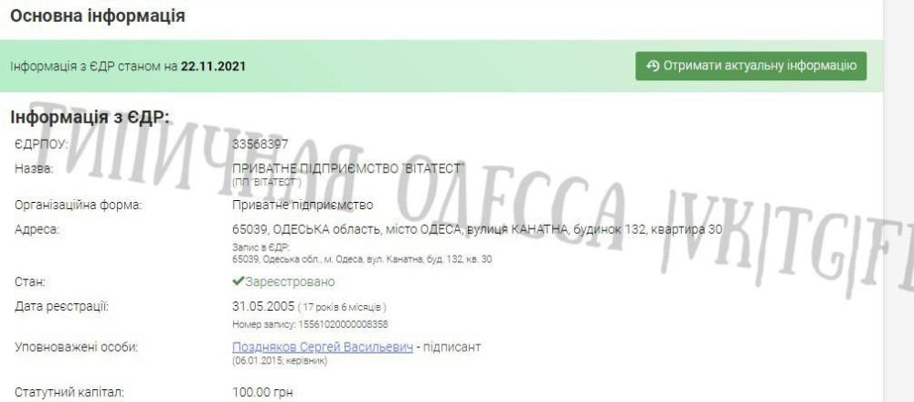 ���������� ��� ������������ ���������� � ���, ��� � ��� ���������� �� ������ ������ ���. �� �������� �������� ��� � ������ ������������ �� ���� ��������� ������ �� ������������