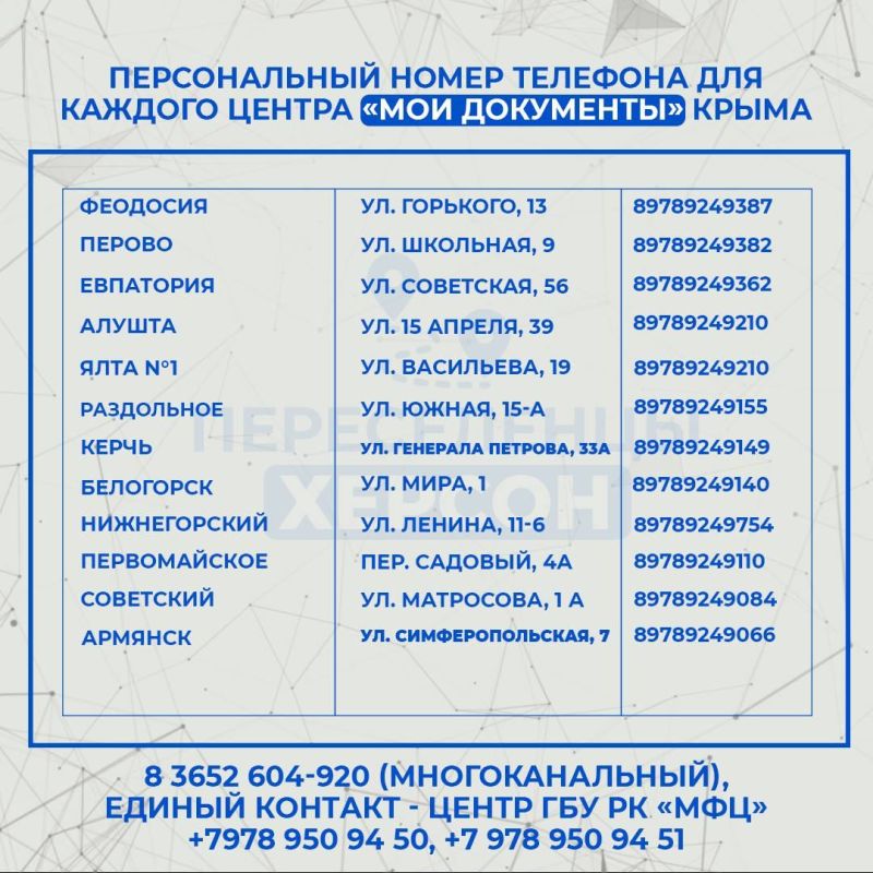 �������� ��� � ��������� ������� �����, ���� ���������� ������������ �� ���������� ������� ��� ������ ���������� �� �������� ����������� � ������������ ������