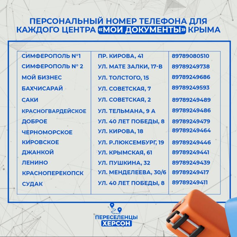 ���� ���������� ������� ������� � �������, ���������� ���������� ���� ���� ��� ��������� ��������� ����������� � �����