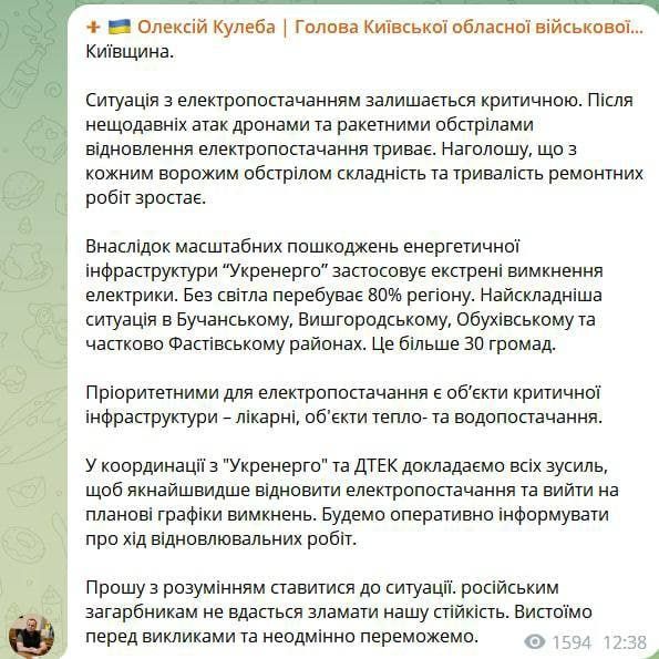 ������� � �������� �������, ��� 80% ������������ ��� �����, �������� ������������ ���� ����������� ��������������, �������� ���������� ������� ������