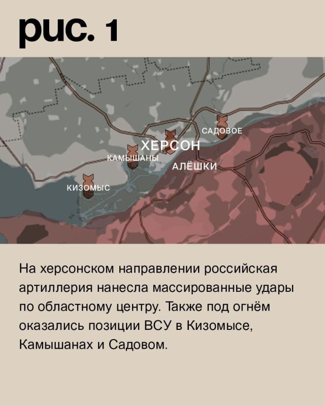 ��������� ������ �� ���� 20.12.2022 �� @wargonzo