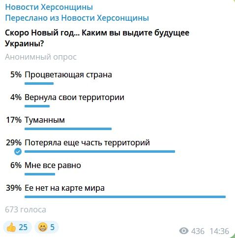 ������, � ������� ��� �� �������� ������ � ���, ��� �� ������ ������������ �������