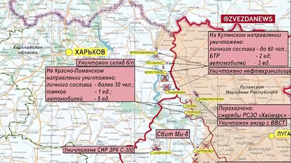 ������������ �������������� ������������� � ������ ������� ����������: ������� �� �������� �� ��