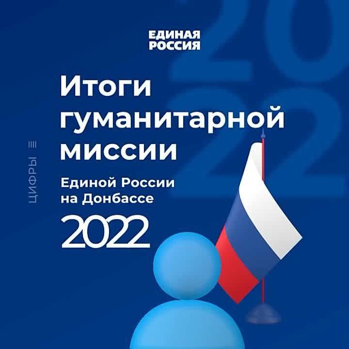 ������ ������: ����������� ������� �������� ���������� ����� ������ ������� ������ � ���� ����