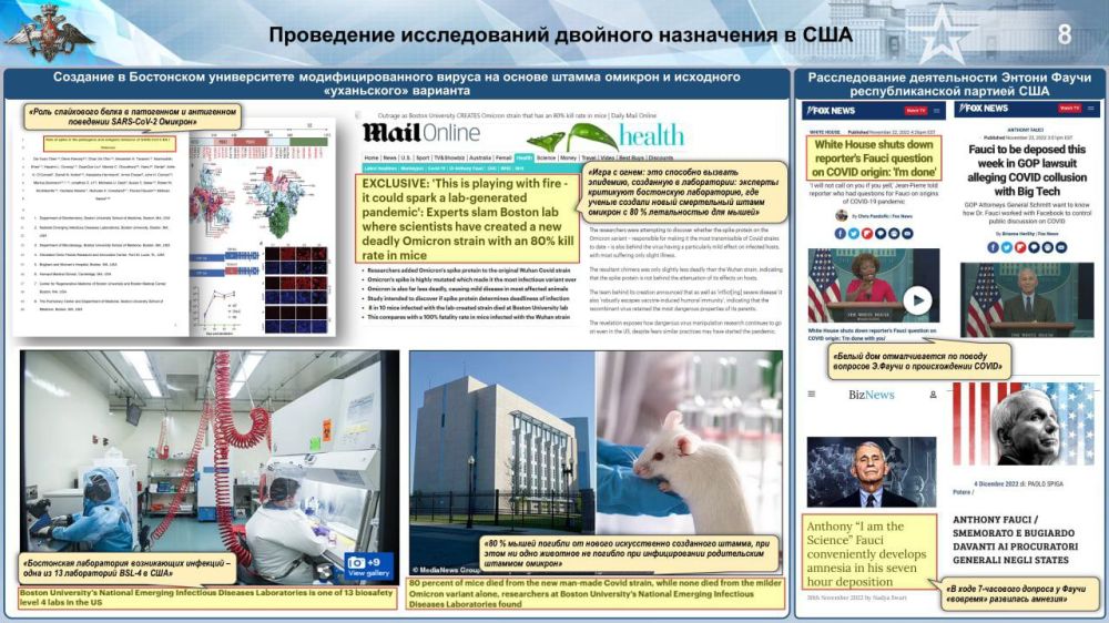 ������� ����������� �������� ������� ��������� ������� ������������ ������������� ��� � ���������� ������������ COVID-19