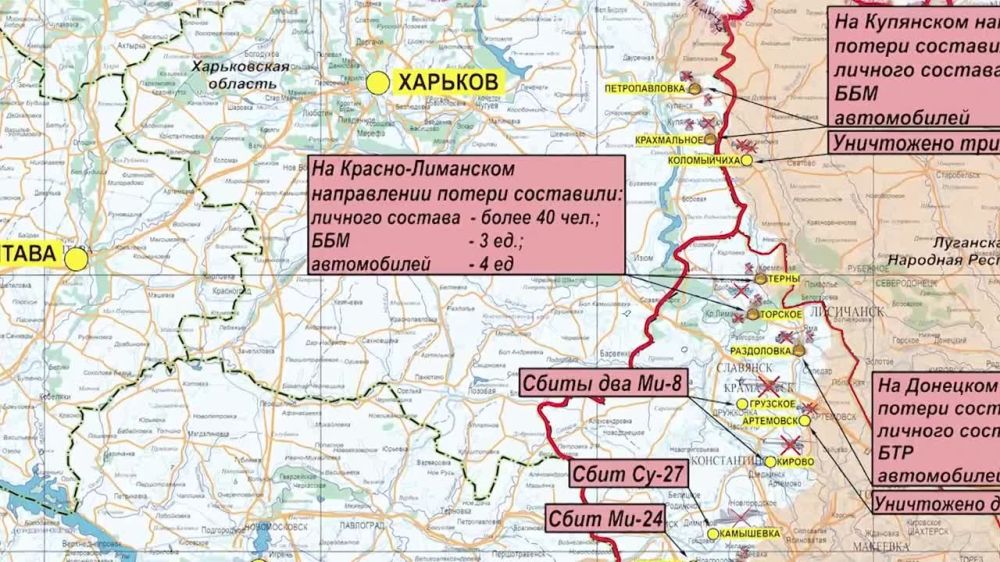 ����������� ��� �� ����� ������� ��-27 � ���������� ��������� ��-24 � ��-8 � ��� � �� ��