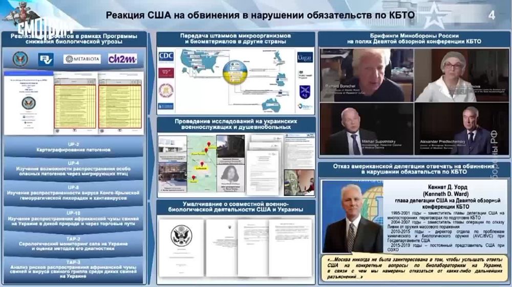 ������ ����������� �������������� ������ ������� � ��� � ������������ ���������