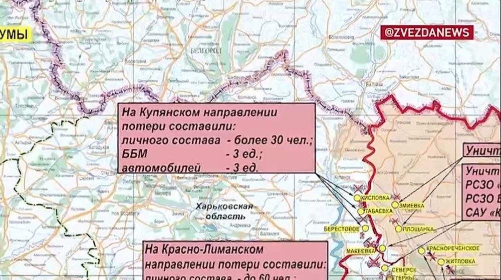 ������� �� �������� ���������� ��