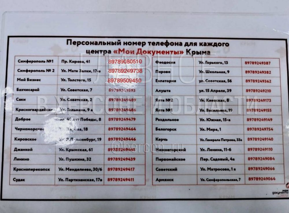 ������ � ������ ��������� ������������������� ������� ���� ���������� �����