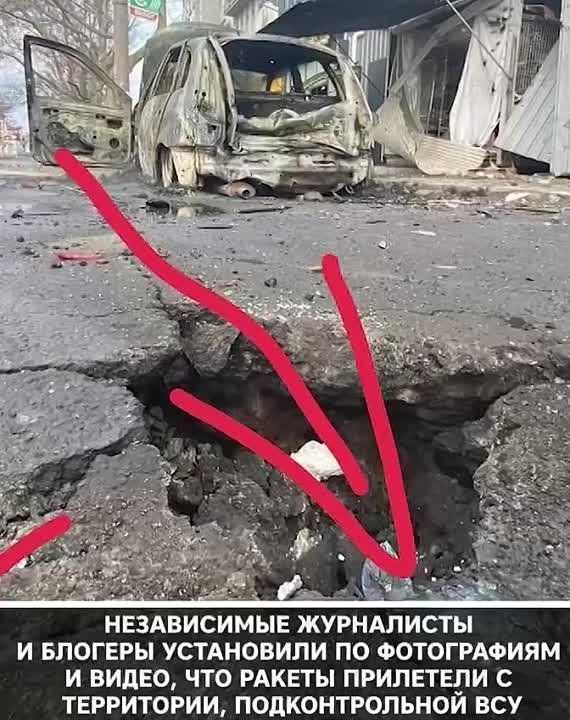 �������� �������� � ������� � ���������� ���