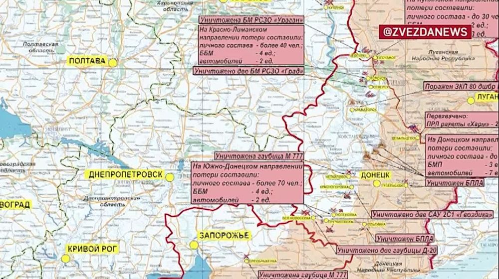 ������������ ���������� ���������� �������� � ������ ���������� �� ������� ������������: ������� �� �������� �� ��