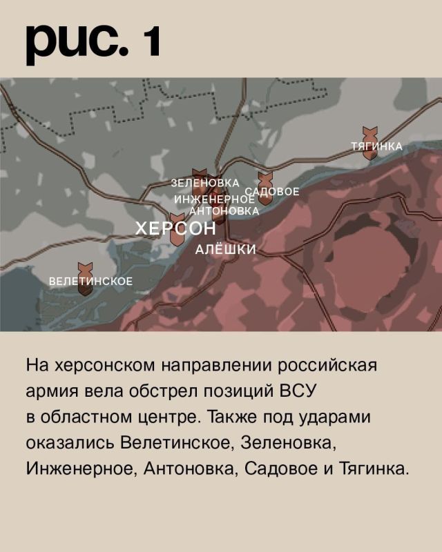 ��������� ������ �� ���� 27.12.2022 �� @wargonzo