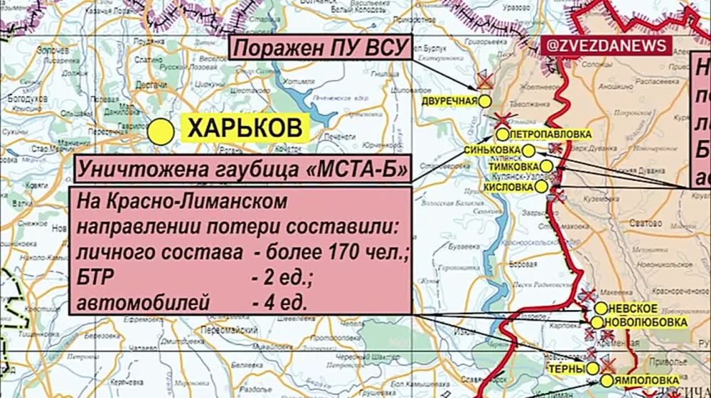 ������� �� �������� �� ��: