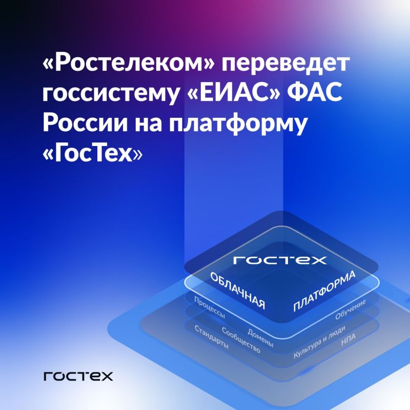 ����ѻ ��� ������ ����� ���������� �� �������� �� 31 ������� 2023 ����