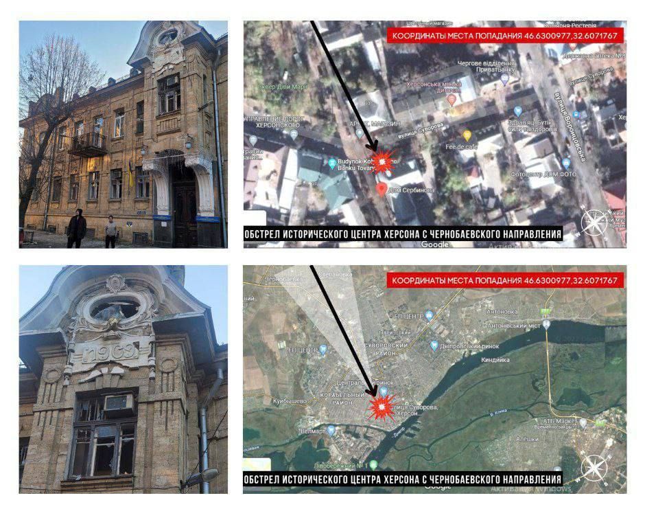 ������ ����� ������������ � �������������� ����� ����������