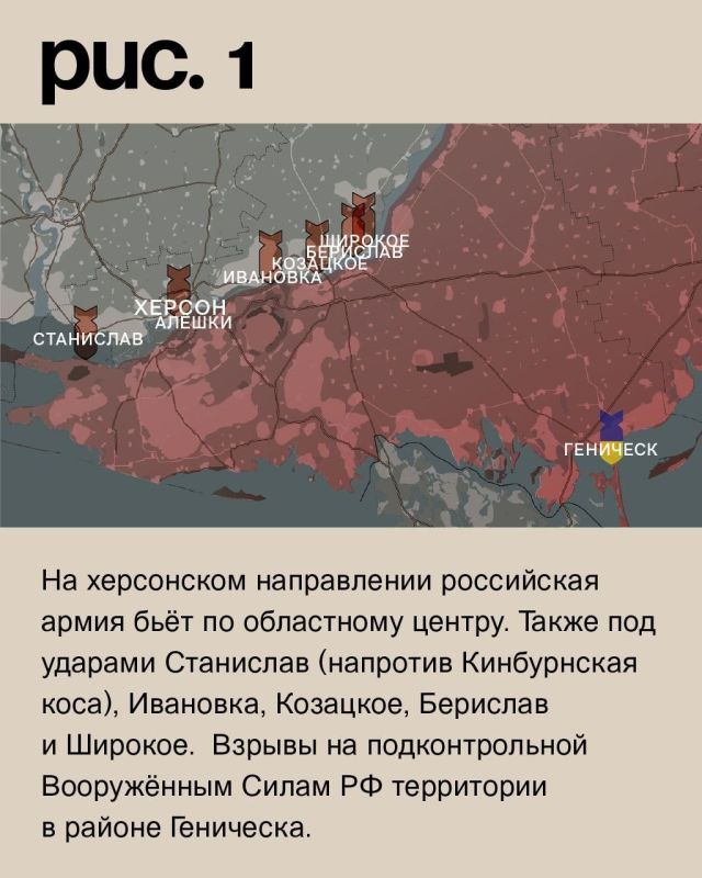 ��������� ������ �� ���� 31.12.2022 �� @wargonzo