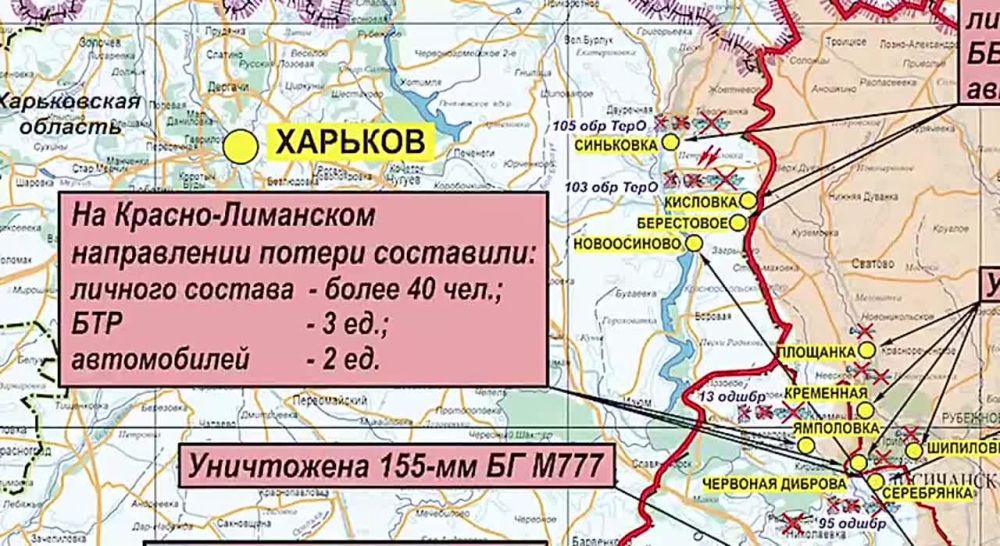 ������� �������: ������� �� ������ �������� ���������� ��: